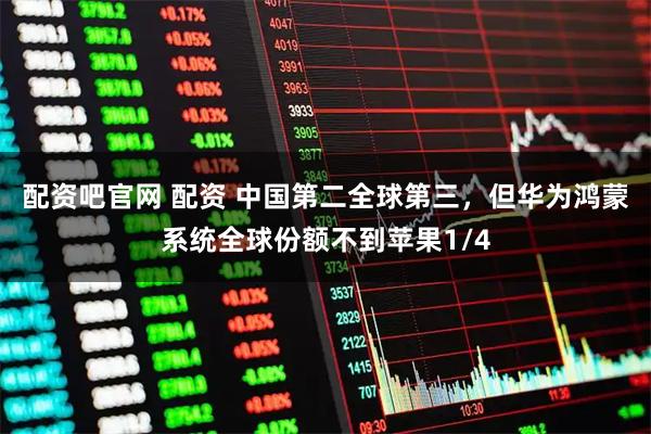 配资吧官网 配资 中国第二全球第三，但华为鸿蒙系统全球份额不到苹果1/4