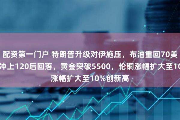 配资第一门户 特朗普升级对伊施压，布油重回70美元，白银冲上120后回落，黄金突破5500，伦铜涨幅扩大至10%创新高